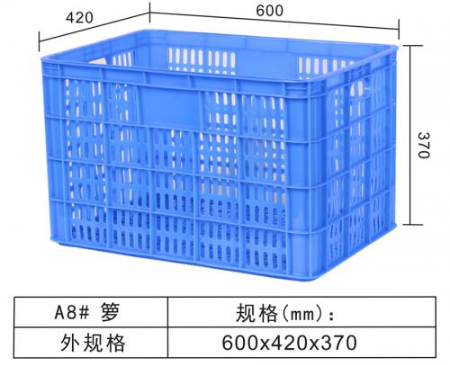 A8#周（zhōu）轉籮