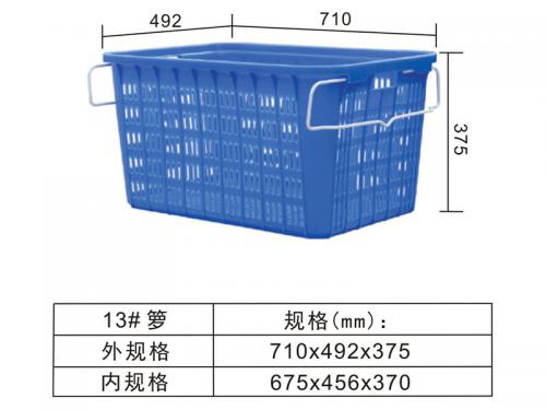 13# 鐵耳籮、水（shuǐ）果籮、蔬菜籮（luó）